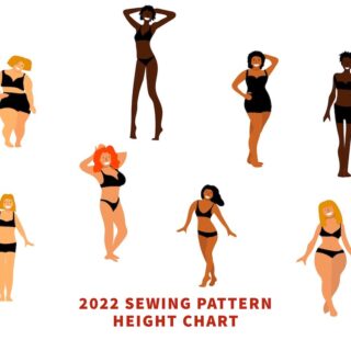 Text: 2022 Sewing Pattenr Height Chart with illustrations of 8 women of different body shapes and heights